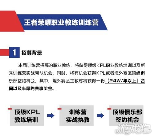 王者荣耀职业教练及解说招募 有梦想有奖金