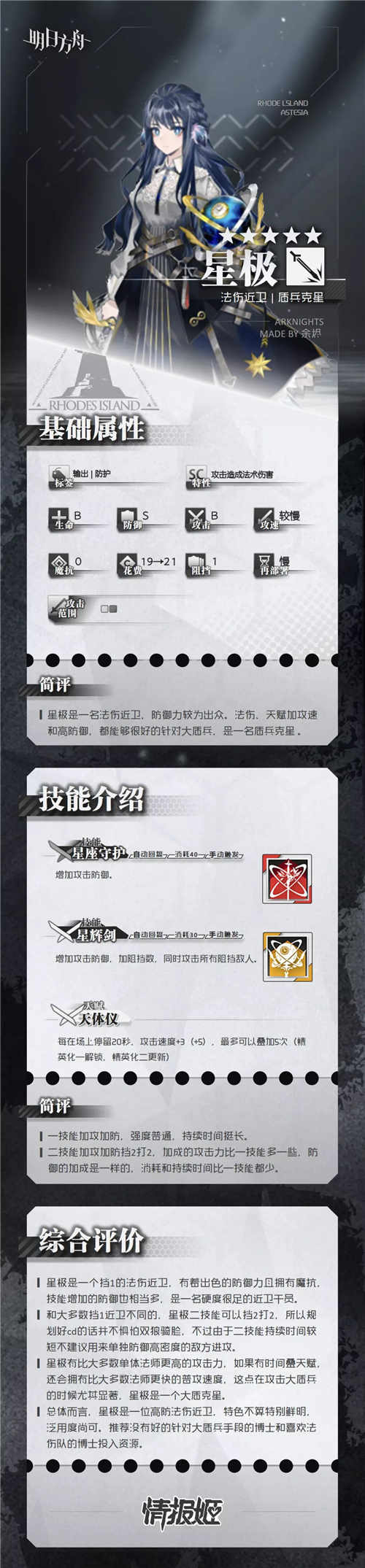 明日方舟9月19日黄票兑换干员分析推进之王守林人