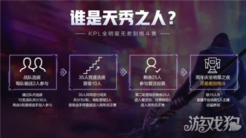 谁是天秀之人?KPL周年庆无差别格斗赛大爆料