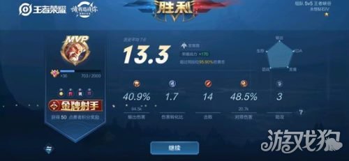 王者荣耀新赛季射手教学 对线思路及站位分析