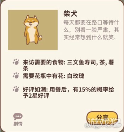 动物餐厅柴犬怎么解锁?【动物餐厅柴犬解锁攻略】