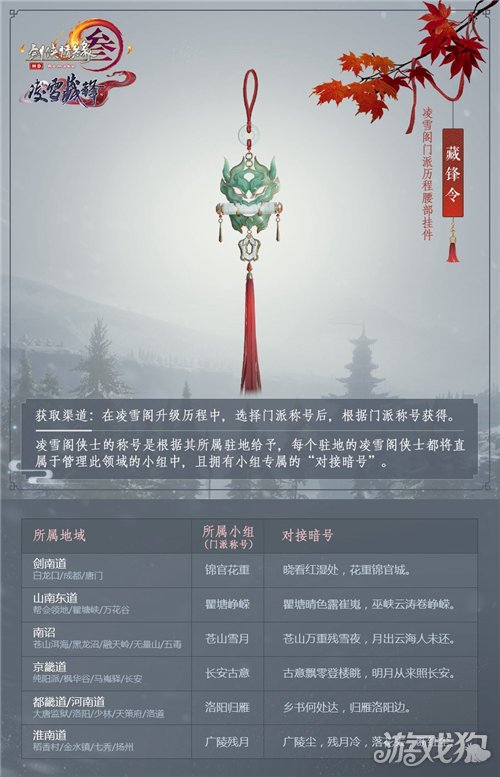 剑网3凌雪阁历程收获纪念信物 门派称号及暗号曝光