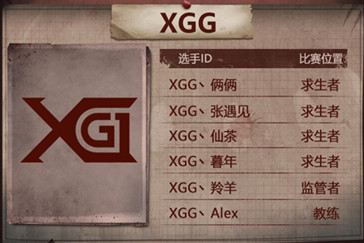 第五人格xgg战队alex专访 有你们陪伴真好