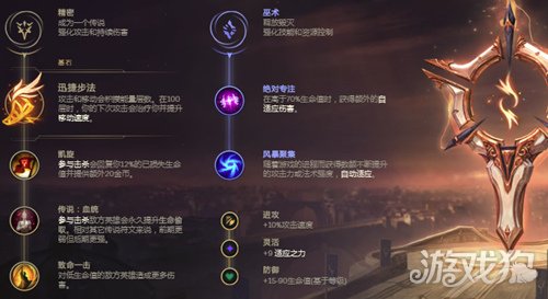 薇恩出装