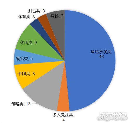 2020年中国第一季度g_2020中秋国庆图片