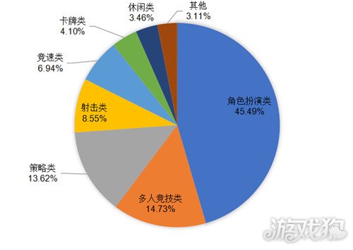 2020年中国人口最多的100大姓_感动中国2020(2)