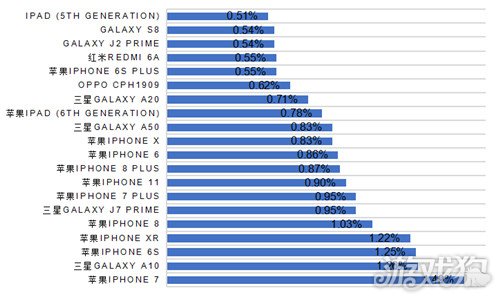 2020第一季度各产业g_广东省各市产业结构图