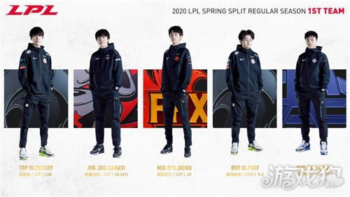 2020lpl选手数据排名_2020LPL夏季赛常规赛MVP公布:Knight七项数据制霸联盟实