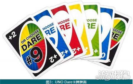一起优诺UNODare卡牌有哪些 卡牌分类介绍