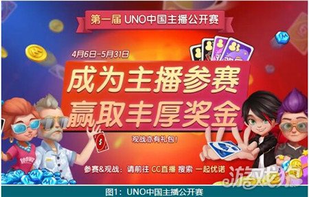 战火重燃 一起优诺UNO中国公开赛第二季即将开始