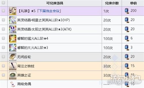 Fgo淑女莱妮丝事件簿商店材料一览商店兑换表分享 Fgo 游戏狗手机版