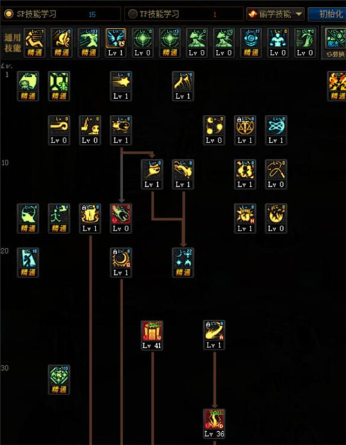 dnf元素师100级加点100级元素师怎么加点比较好