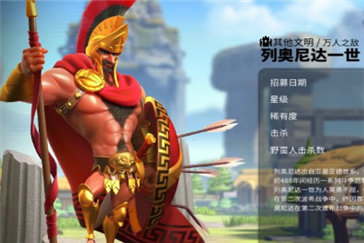 万国觉醒列奥尼达一世背景故事介绍