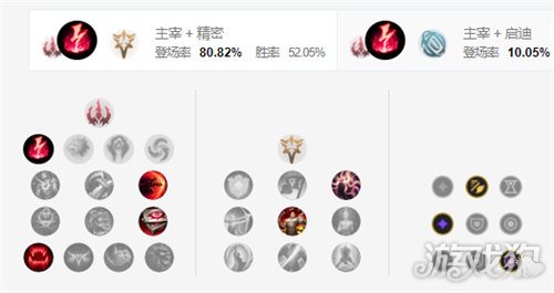 鱼人出装