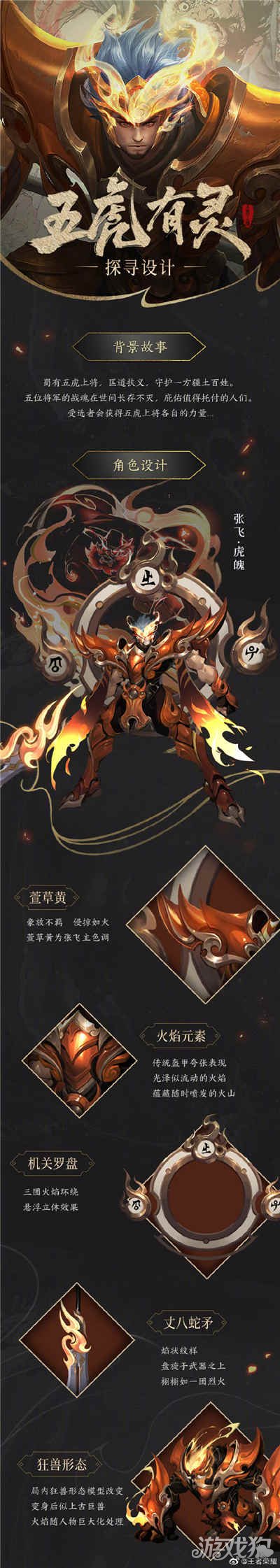 王者荣耀张飞虎魄五虎将皮肤怎么样皮肤背景介绍