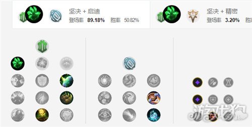 lol波比出装