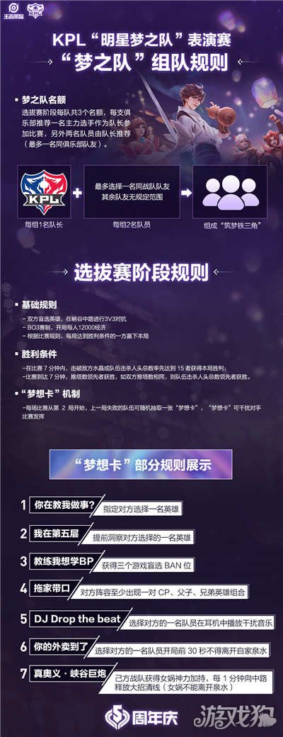 王者荣耀周年庆