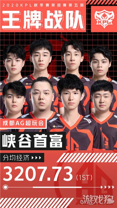 【广东湛江】徐闻县AG娱乐官方直营平台真人视讯返水高首存送88元角尾乡易隆生鲜超市销售不合格的姜被处罚