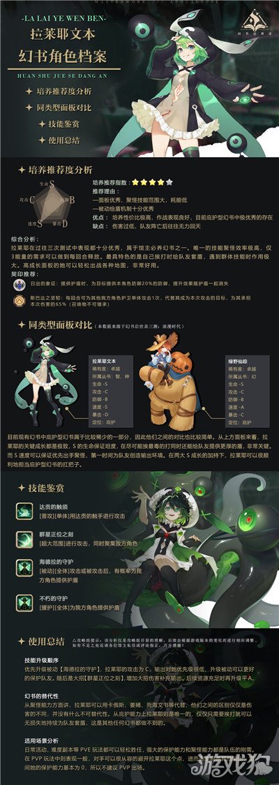 幻书启世录拉莱耶怎么样 拉莱耶强不强