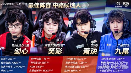 拿下苦主复仇成功！成都AG超玩会夺得KPL夏季赛冠军AG真人娱乐官方网站