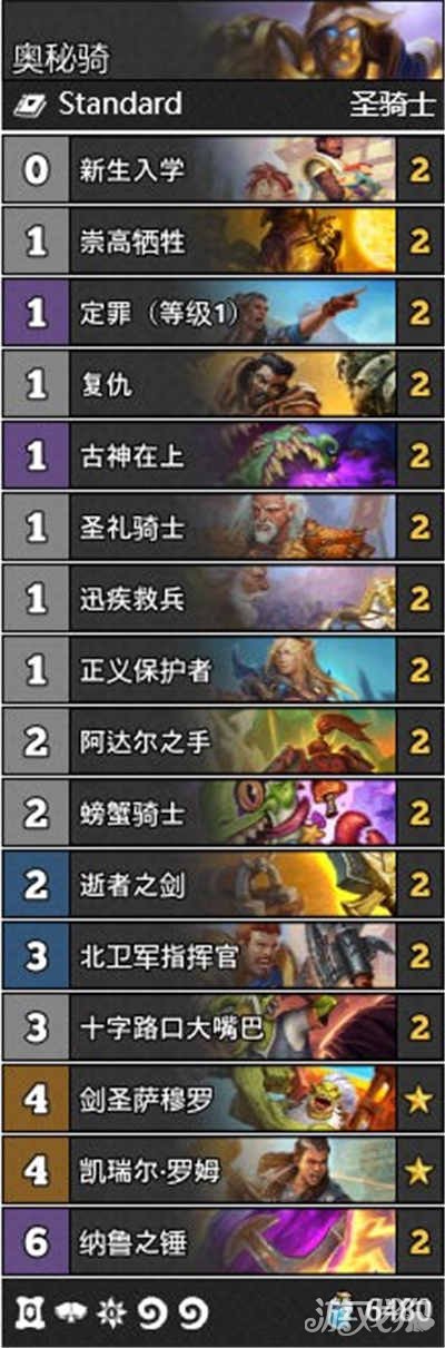 传说卡组排行_炉石传说:新版本炙手可热的12套标准卡组!T1到T4强度排名速览!