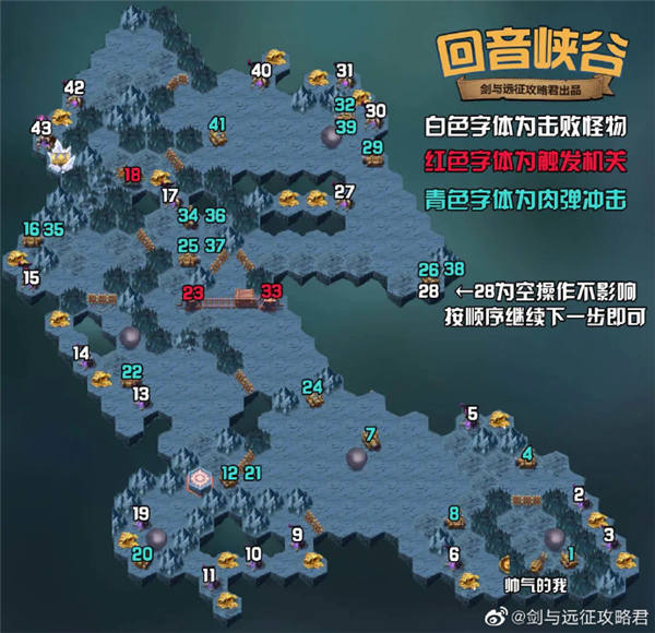 剑与远征回音峡谷攻略路线图 最新回音峡谷打法