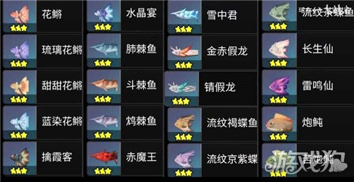 原神鱼类大全一览鱼类全部种类图鉴介绍