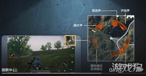 和平精英地图红色标识什么意思 标识作用一览
