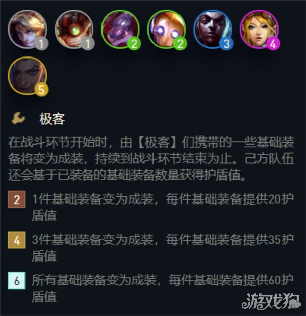 云顶之弈s6极客羁绊什么效果极客羁绊有哪些内容