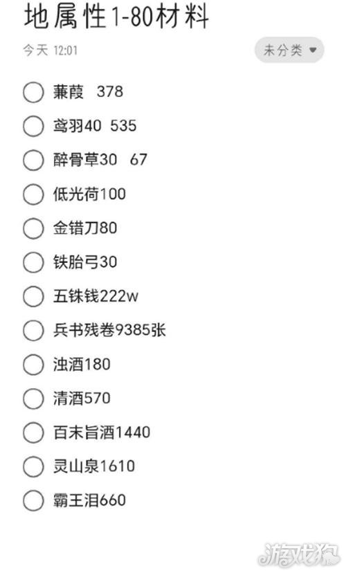 代号鸢张仲景升级材料需要哪些 地属姓升级材料一览-快乐广场