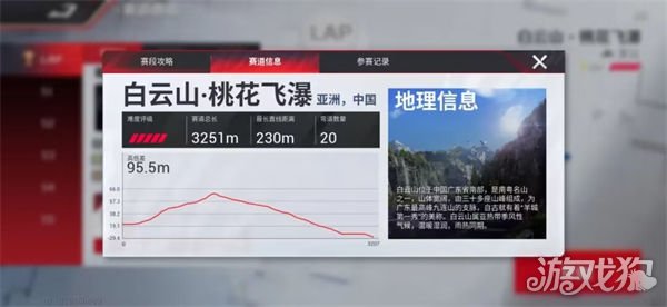 巅峰极速白云山赛道怎么样 适合什么车