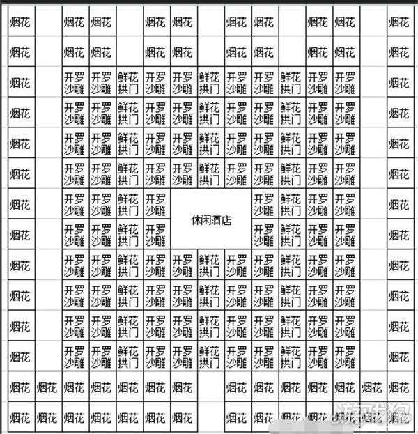 南国度假岛物语开罗印章布局图推荐