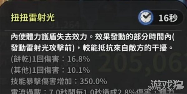 冲呀饼干人王国扭扭糖饼干强度如何 详细技能介绍