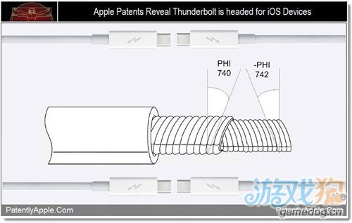 苹果申请三专利 iPhone或用雷电高速数据接口