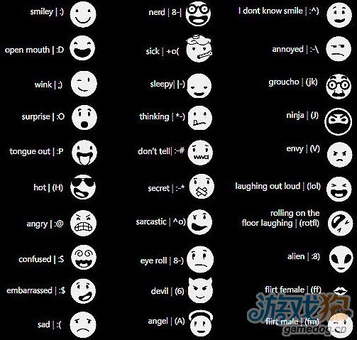 wp7短信表情大全_遊戲狗wp中文網手機版
