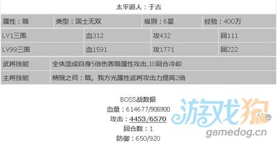 逆转三国二代主公 太平道人于吉攻略