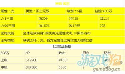 逆转三国关于圣箭黄忠副本数据及攻略