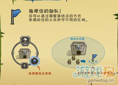 王国保卫战新手攻略之策略篇