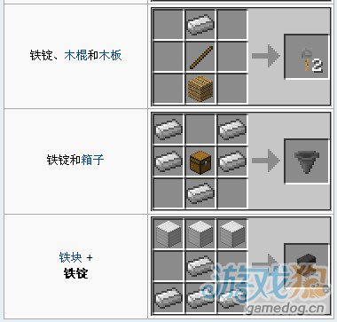 我的世界铁锭作用及合成讲解最常用材料之一2