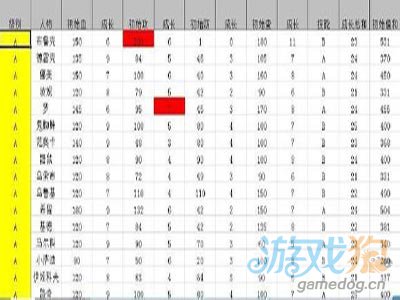 口袋海贼王新手知识图5