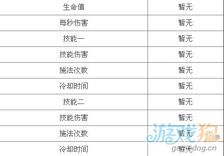 MT英雄传英雄介绍之呆贼2