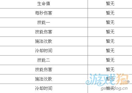 MT英雄传英雄介绍之傻馒2