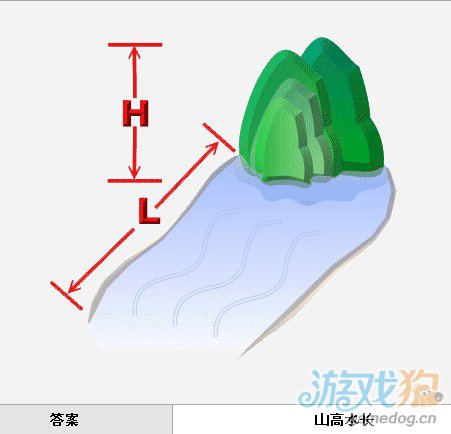 疯狂猜成语中所有和水有关的答案