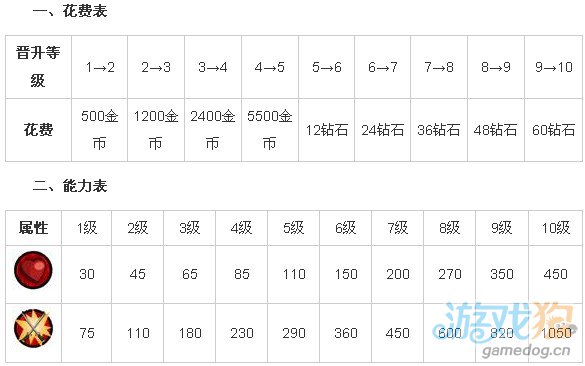 武士大战僵尸2兵种火箭侠1