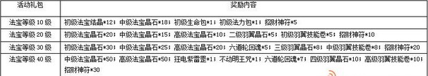 一剑灭天新服浴火重生盘涅大典15