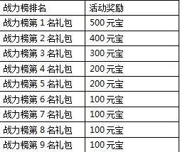 一剑灭天新服“超凡入圣”器宇轩昂!3