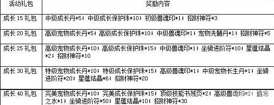 一剑灭天新服“超凡入圣”器宇轩昂!13