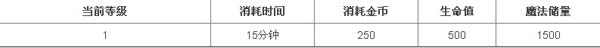 MT英雄传资源建筑之魔法罐介绍2