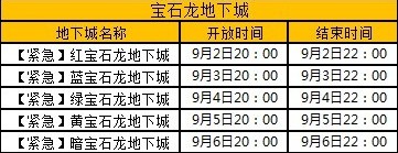 龙之逆袭1区第一周活动4