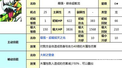 龙之逆袭2区誓约之剑开服活动8